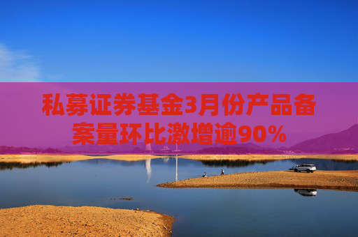 私募证券基金3月份产品备案量环比激增逾90%