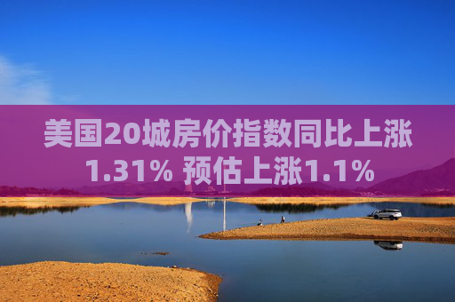 美国20城房价指数同比上涨1.31% 预估上涨1.1%