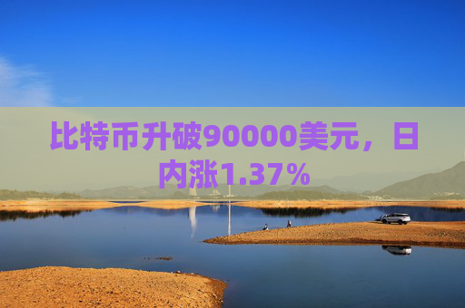 比特币升破90000美元，日内涨1.37%