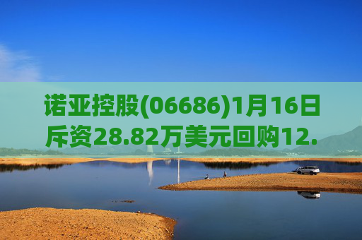 诺亚控股(06686)1月16日斥资28.82万美元回购12.78万股