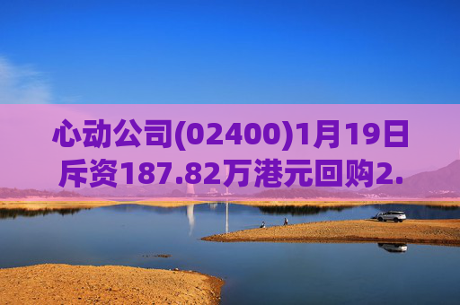 心动公司(02400)1月19日斥资187.82万港元回购2.26万股