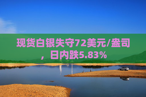 现货白银失守72美元/盎司，日内跌5.83%