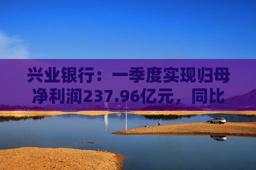 兴业银行：一季度实现归母净利润237.96亿元，同比下降2.22%