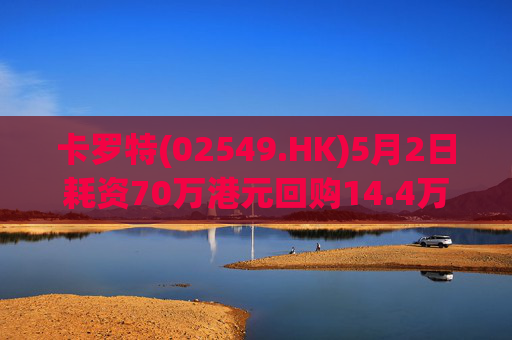 卡罗特(02549.HK)5月2日耗资70万港元回购14.4万股