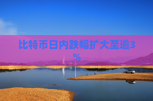 比特币日内跌幅扩大至逾3%