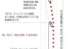 小米汽车事故5大疑问待解，雷军深夜发声：“我必须站出来，代表小米承诺！”