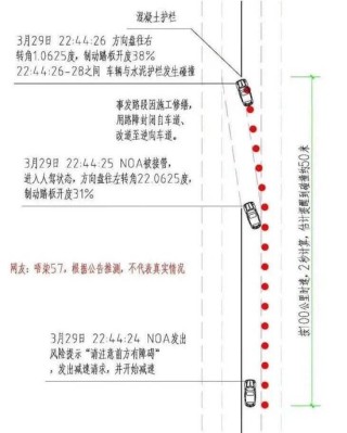 小米汽车事故5大疑问待解，雷军深夜发声：“我必须站出来，代表小米承诺！”