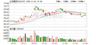 立讯精密：通信和数据中心业务板块成长是一个渐进的过程
