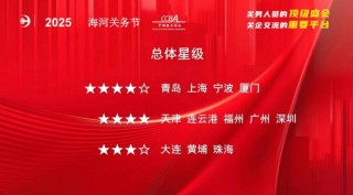 口岸效能不断提升！山东港口青岛港连续五年获评海运口岸集装箱货物跨境贸易营商环境“最高星级”