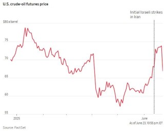 沪指再上3400！4年前开始吃贴水的兄弟怎么样了？
