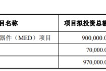 净利连降的莱宝高科拟不超25亿定增 2022收深交所关注函