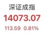 沪指突破4100点！商业航天，大面积涨停