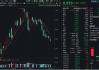 关税大棒下，出海题材首当其冲，中际旭创跌超5%！创业板人工智能创阶段新低，资金继续加码159363