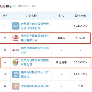 阳光诺和12亿关联收购二度终止，“80后富豪”资本运作梦碎