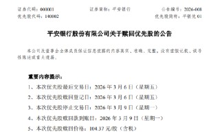 平安银行：拟于3月9日赎回全部2亿股优先股