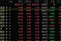 暴涨近200%，发生了什么？稳定币概念股全线发力