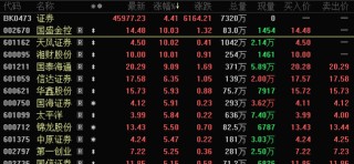 暴涨近200%，发生了什么？稳定币概念股全线发力