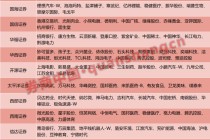 5月医药股领跑！6月金股出炉，港股人气升温
