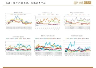 【原油周报】意外增产叠加关税恐慌，油价向下突破