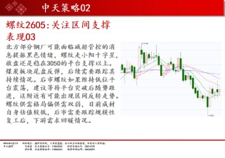中天期货:原油再度涨停 棉花震荡调整