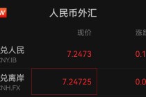 人民币对美元跌破7.25！火线解读