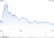 京东发布“致全体酒店经营者的一封公开信”