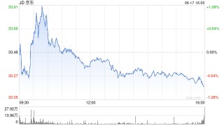 京东发布“致全体酒店经营者的一封公开信”