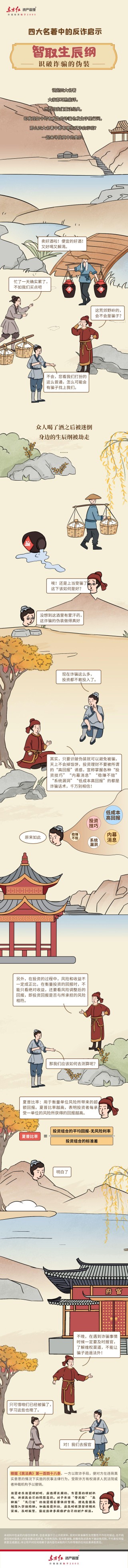 515投资者保护日|东方红资管《四大名著中的反诈启示》：结合四大名著故事中人性特点教你识诈反诈
