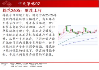 中天期货:商品指数高开震荡 原油高开低走