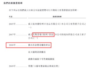 又一个洋老头？爷爷的农场早期市场开拓疑打假洋牌擦边球 产品近乎全靠代工多次抽检不合格被监管处罚