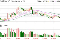陕西首富，1.5亿元加码商业航天！