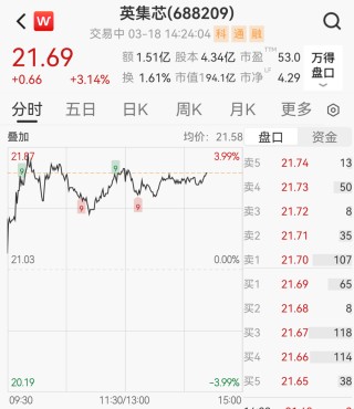 英集芯CEO自问自答蹭热点被罚210万，最新回应