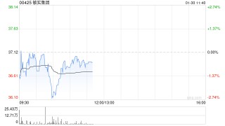 大和：升敏实集团目标价至52港元 重申“买入”评级