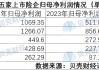 A股五大险企净利润涨超七成：投资驱动增长 股票投资总额破万亿
