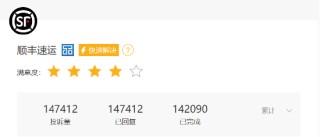 食品染血，私换包装，推卸责任？顺丰“血迹门”上热搜！核心业务去年少赚3.8亿，董事长王卫却涨薪了