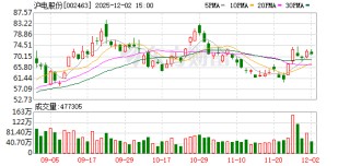 沪电股份：公司主要产品是电子元器件中的印制电路板