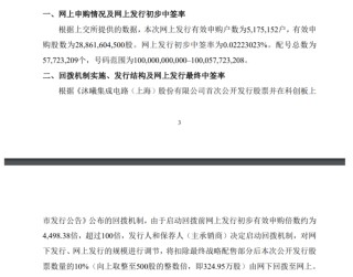 比摩尔线程还难抢，又一国产GPU股将登陆！中签率最新出炉，发行价104.66元/股