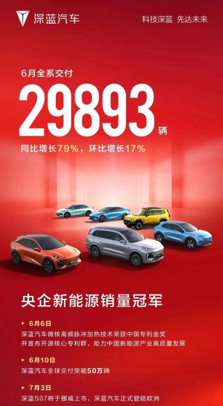 零跑、鸿蒙卖爆！小鹏半年超全年！小米降了