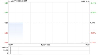 中关村科技租赁订立采购协议及融资租赁协议