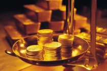 如何分析纸黄金走势？走势规律怎样把握？