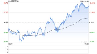 霍尔木兹海峡，突传大消息！韩国加入七国联合声明，日本相关船只或可通行