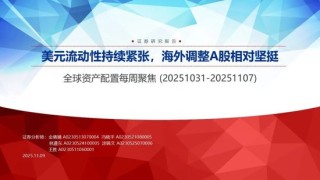 申万宏源策略：美元流动性持续紧张，海外调整A股相对坚挺