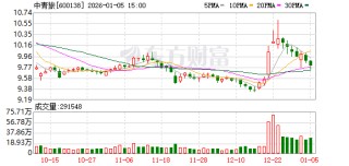中青旅：公司目前不涉及太空旅游业务