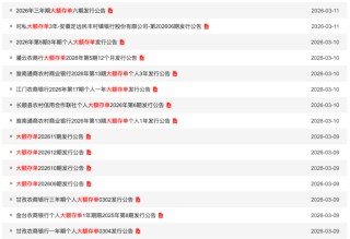 中小银行集体降息，最高降30个基点