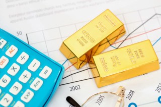 保证金按合约价值如何计算？