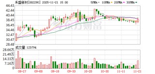 禾盛新材迎新主 摩尔智芯将成新控股股东 实控人变为谢海闻