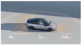 小鹏汽车何小鹏立“赌约”，理想朗咸朋回应宇树王兴兴！多家企业押注VLA背后：智驾路线要趋于融合？