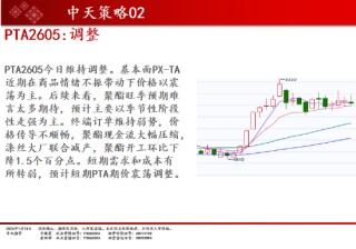 中天期货:商品指数继续上行 碳酸锂短线调整