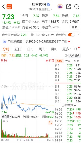 300071，实控人被留置