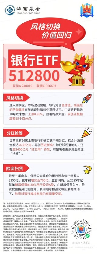 银行成震荡市“避风港”，关注全市场规模最大银行ETF（512800）